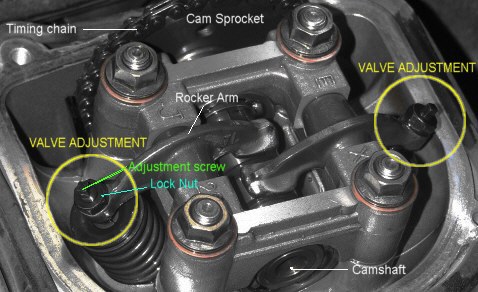 Scooter Valve Adjustment